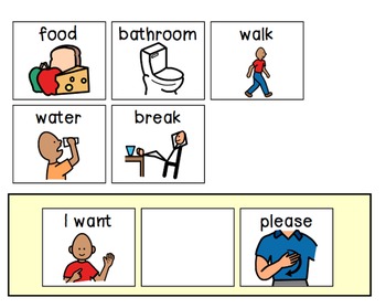 Preview of I Want... Visual Communication Sentence Strip for Special Education