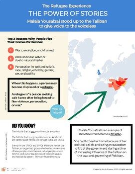 Preview of I am Malala by Malala Yousafzai - Infographic Background Brief