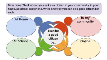 I am a Citizen Worksheet by Amanda Rose | TPT