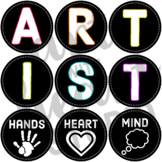 I am an ARTIST! I use my hands, heart, and mind! Poster Set
