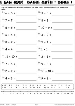 I can add! Grade 1 Addition Workbook 1 by Donnette Davis | TpT