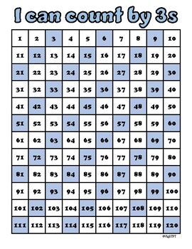 Math Clip Art--Counting Examples--100s Chart--Counting by 3s--Fill