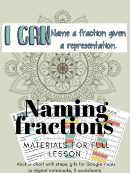 Preview of I can name a fraction given a representation materials- full no prep lesson