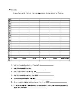 I can read a bar graph! by Ashley Smith | TPT