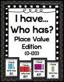 I have... Who Has?  Place Value Edition