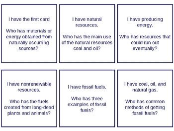 I have, Who Has - Renewable and Nonrenewable Resources flashcards