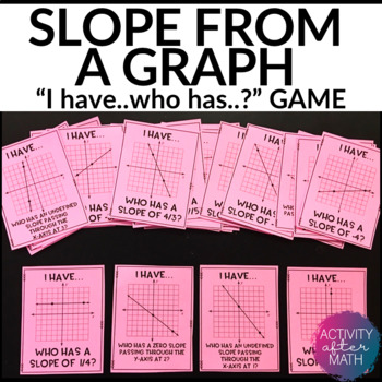 Preview of Finding Slope from a Graph Game "I have, Who has?"