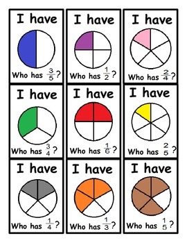 Preview of I have, Who has Fractions Review Game