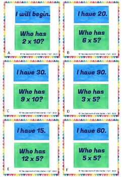 Preview of I have, Who has? -  Multiplication Game - 5 & 10 Times Tables.