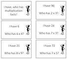 I have, Who has Multiplication facts 0 -12