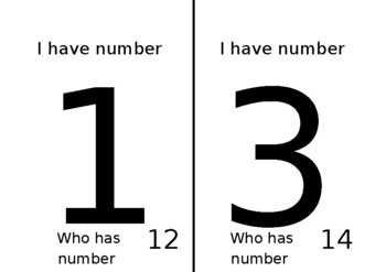 Preview of I have, Who has... numbers knowledge activity