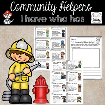 Preview of Community helpers I have who has Game!