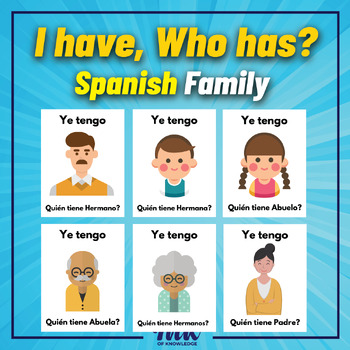 I have, who has? Spanish Family Flashcard Game. Printable posters for kids.