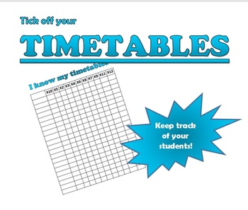 Preview of I know my timetables!