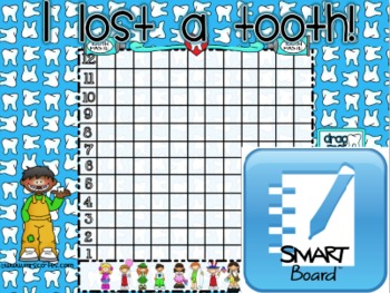 Preview of I lost a tooth! Chart SMARTBOARD