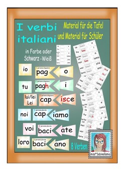 Preview of I verbi italiani. Le diverse coniugazioni. Material für Tafel und Schüler