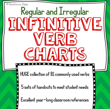 Preview of I verbi italiani - infinitive verb charts of commonly-used Italian verbs