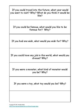 I wonder questions by Michelle Bates | TPT