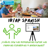 IB AP Español - Identidades - La familia y comparativos - 