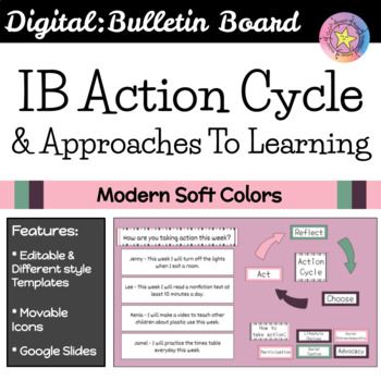 Preview of IB Action Cycle & Approaches to Learning Digital Display (PYP or MVP Virtual)