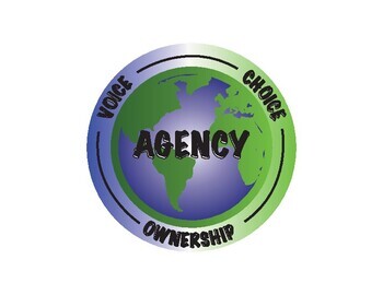 IB Agency Circle, Voice, Choice, Ownership by PYP IB ART | TpT