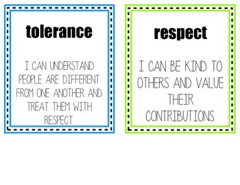 IB Attitudes Posters by Allison Russell | TPT