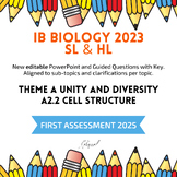 IB Biology 2023 New Syllabus A2.2 Cell Structure PPT and G
