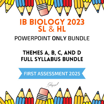 Preview of IB Biology 2023 New Syllabus Full Year PPT