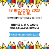 IB Biology 2023 New Syllabus Full Year PPT