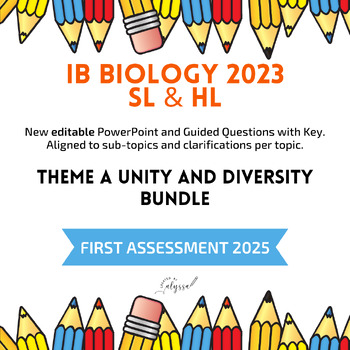 Preview of IB Biology 2023 New Syllabus Theme A PPT and Guided Questions/Key Bundle