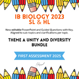 IB Biology 2023 New Syllabus Theme A PPT and Guided Questi
