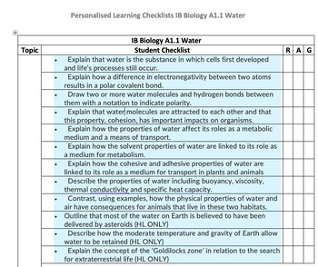 Preview of IB Biology A1.1 Water (First exams in 2025)- Checklist