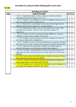 Preview of IB Biology (All units) : Student checklist (first exams in 2025)