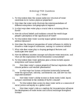 Preview of IB Biology Theory of Knowledge (TOK) Questions for A1.1 - Water