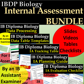 Preview of IB Biology Internal Assessment BUNDLE - IB Bio IA - by an IB Assistant Examiner
