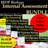 IB Biology Internal Assessment BUNDLE - IB Bio IA - by an 