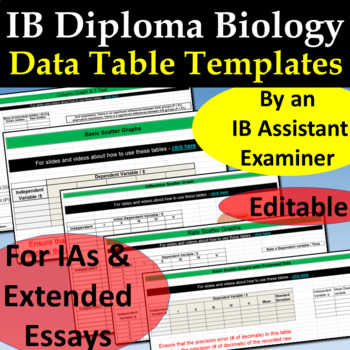 Preview of IB Biology Internal Assessment Data Analysis - Excel Table Templates - IBDP IA