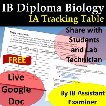 Preview of IB Biology Internal Assessment FREE Student Proposal Tracking Table - IB Bio IA