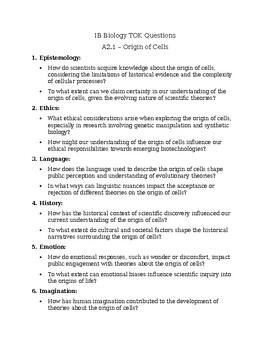 Preview of IB Biology Theory of Knowledge (TOK) Questions for A2.1 - Origin of Cells