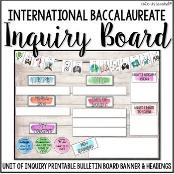 Preview of IB Bulletin Board Kit