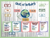 IB Bulletin Board Set & Checklists Modern Organic - Unit o