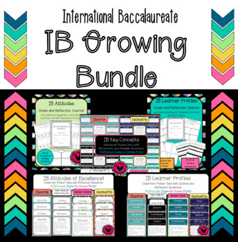 Preview of IB Bundle with Attitudes, Learner Profiles & Key Concept Products