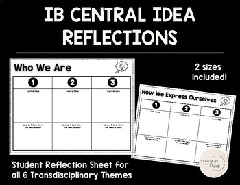 Preview of IB Central Idea Reflections