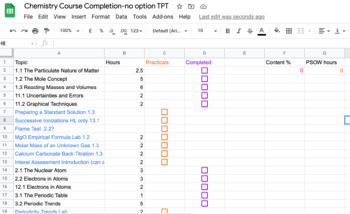 Preview of IB Chemistry Course Completion Google Sheet