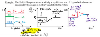 Preview of IB Chemistry SL+HL Equilibrium notes