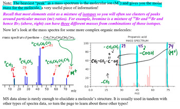 Preview of IB Chemistry SL+HL Organic II (spectroscopy) notes