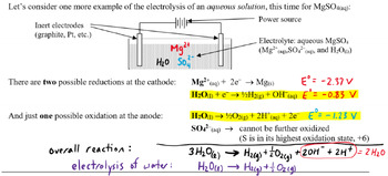 Preview of IB Chemistry SL+HL Redox notes