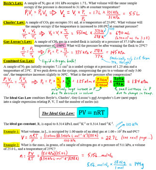 Preview of IB Chemistry SL+HL Year 1 notes bundle