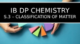 IB DP Chemistry (2023) - Structure 3 - INTRODUCTION PPT