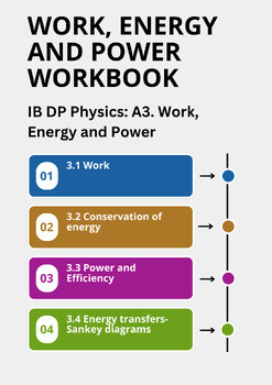 Preview of IB DP Physics: A3. Work, Energy and Power Workbook